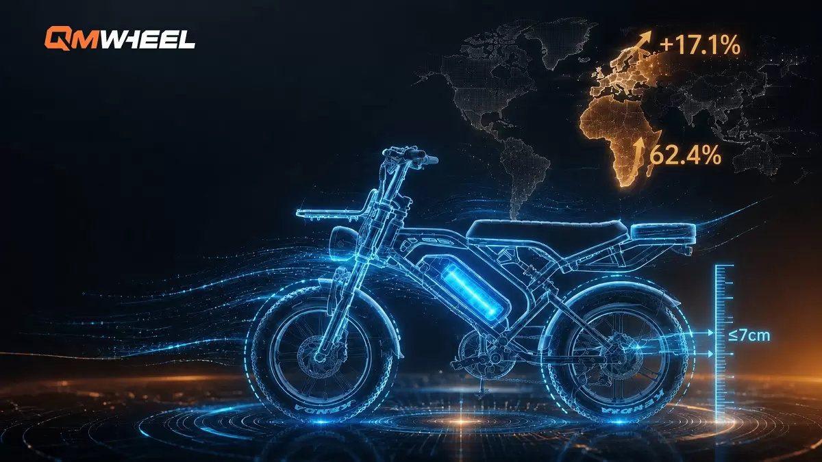 Global E-Bike Export Boom: Qingmai Adapts Products to Meet Dutch Local Tire Rules